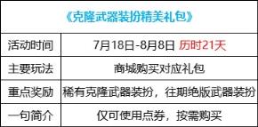 DNF克隆武器装扮精美礼包活动怎么玩