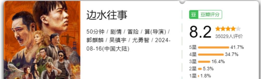 优酷《边水往事》口碑高开高走，豆瓣升分至8.2