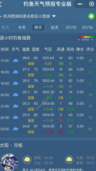 钓鱼天气预报最新版